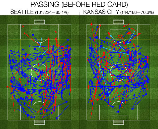 passing-before-red-card.jpg